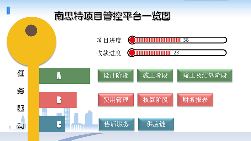 工程项目管理系统 2016